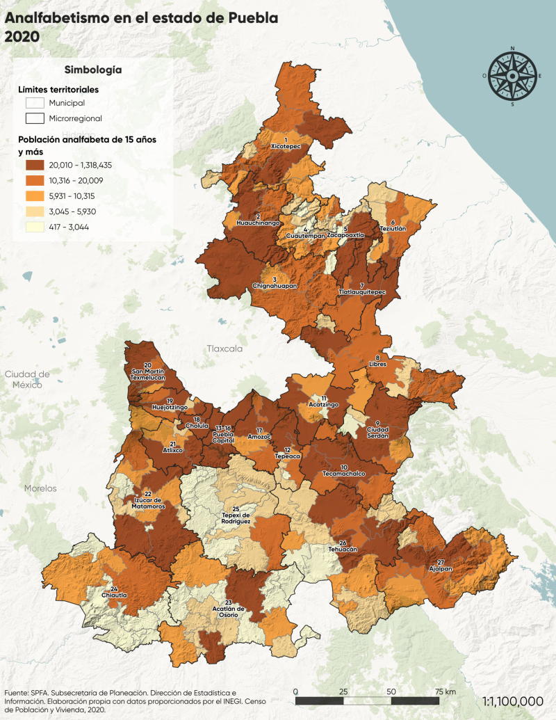 Analfabetismo en el estado de Puebla