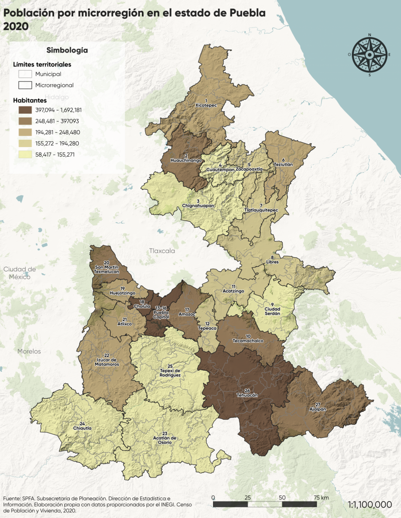 Población por microrregión del estado de Puebla