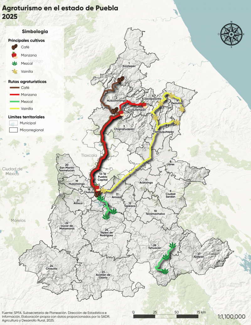 Agroturismo en el estado de Puebla