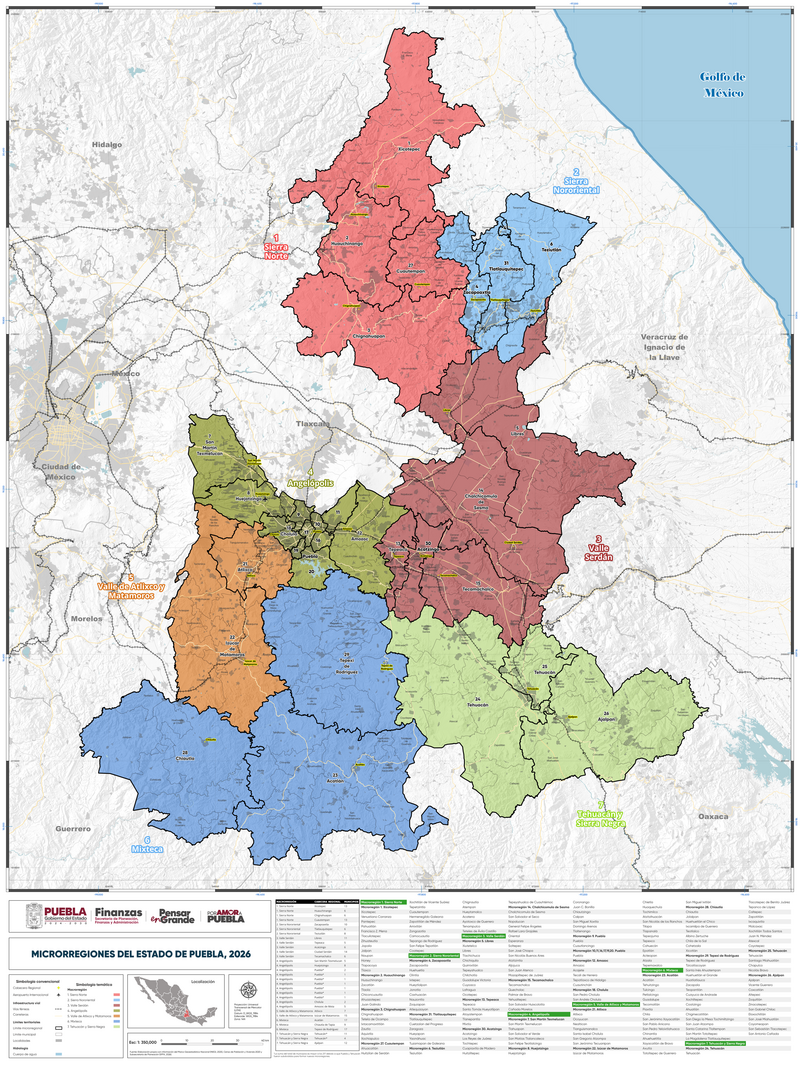 Regionalización 2026-2030