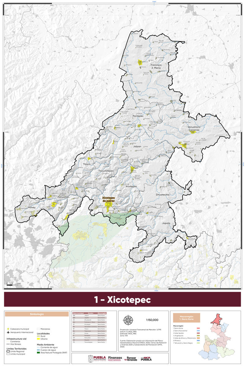 Microrregión 1. Xicotepec