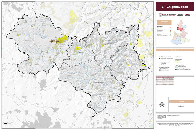 Microrregión 3. Chignahuapan