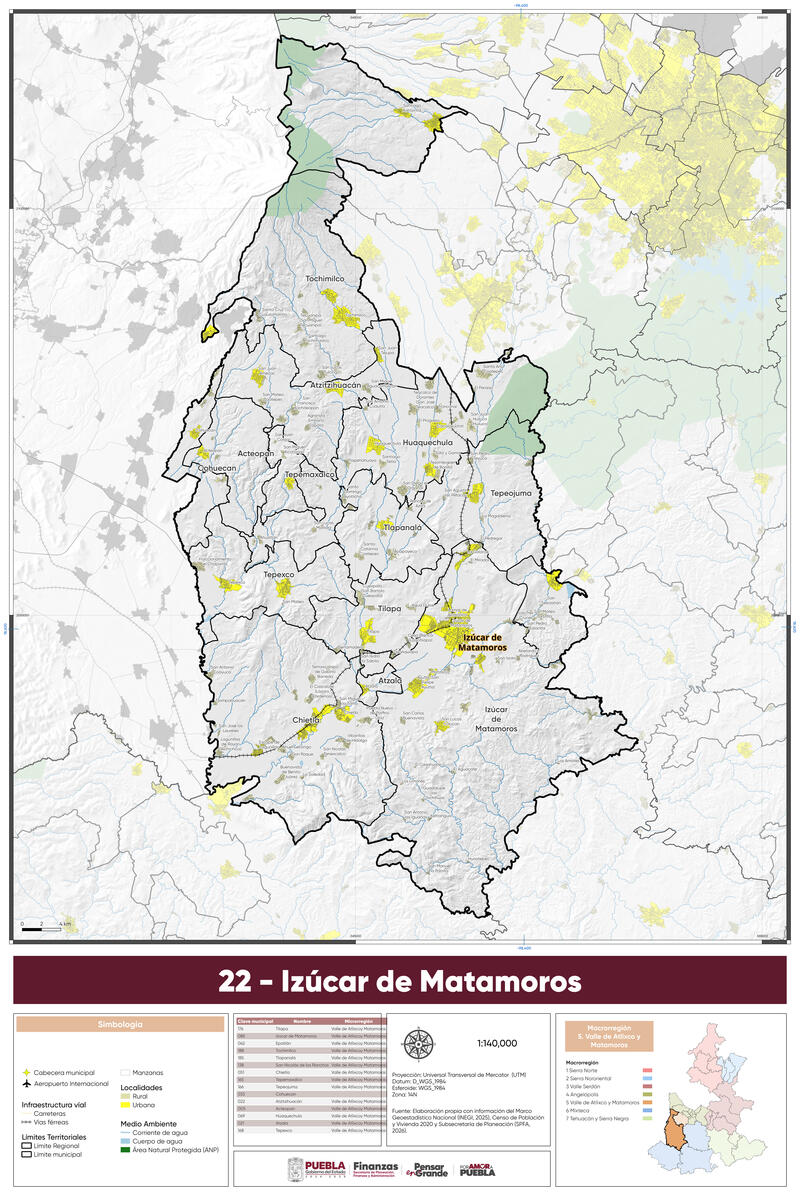 Microrregión 22. Izúcar de Matamoros
