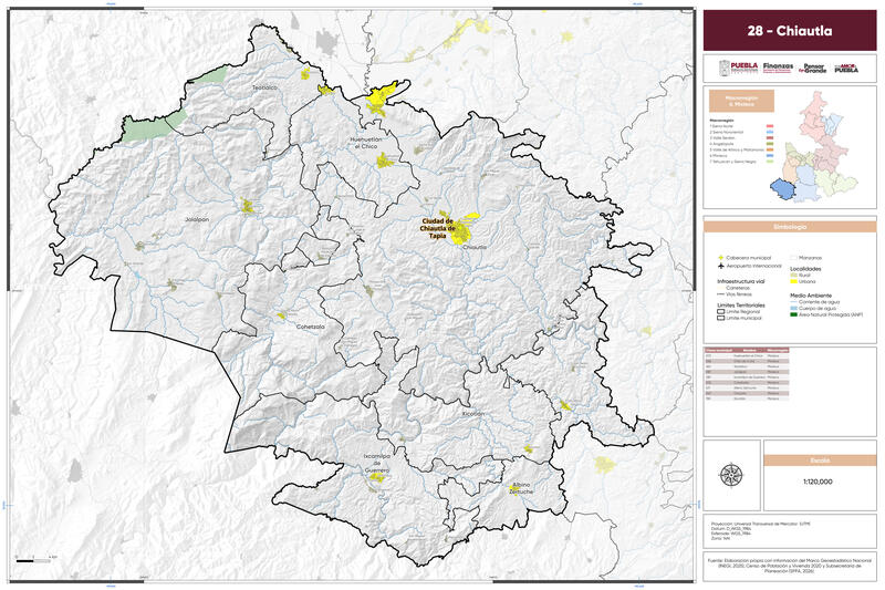 Microrregión 28. Chiautla