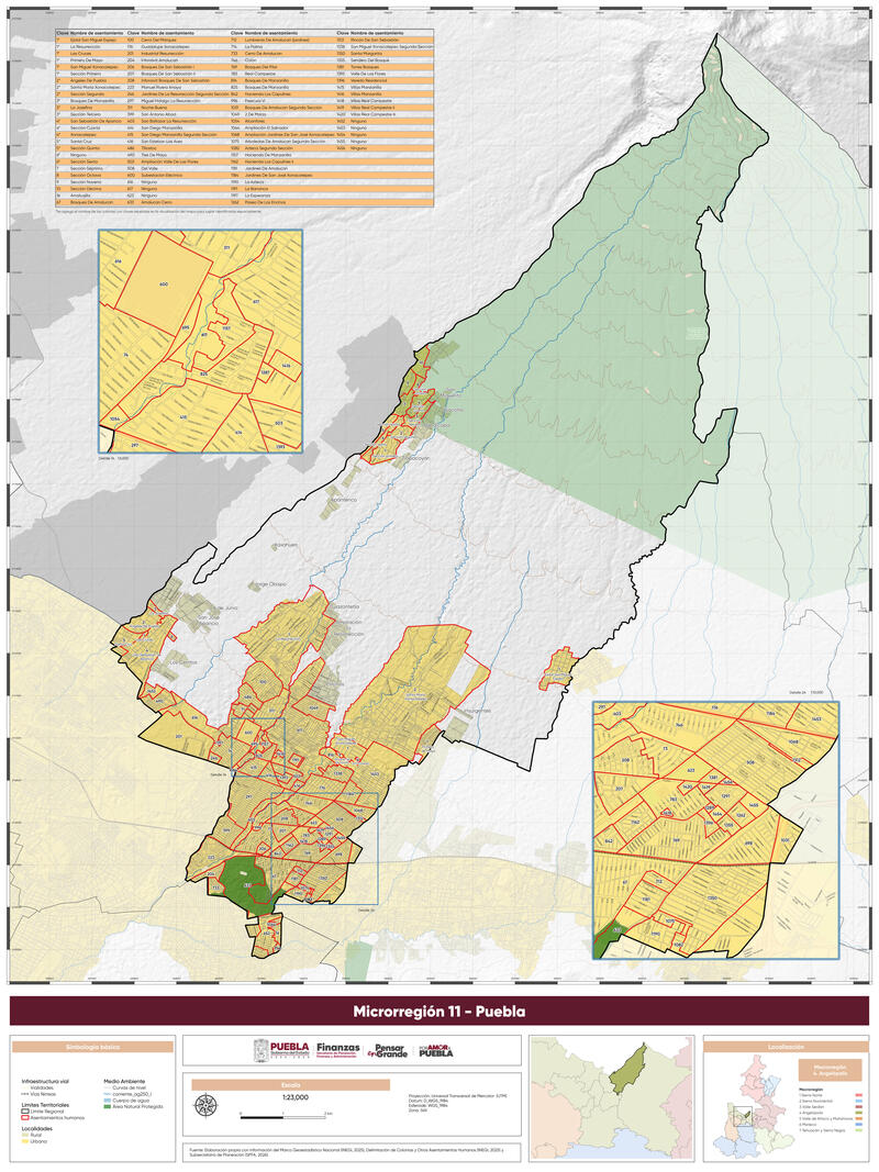 Microrregión 11. Puebla