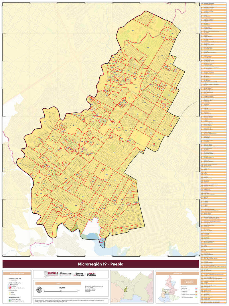 Microrregión 19. Puebla