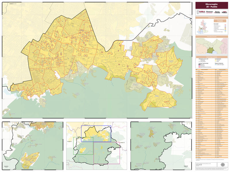 Microrregión 20. Puebla