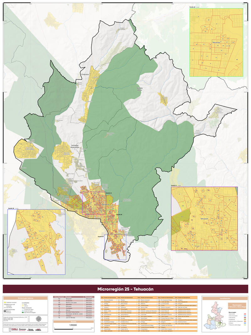 Microrregión 25. Tehuacán