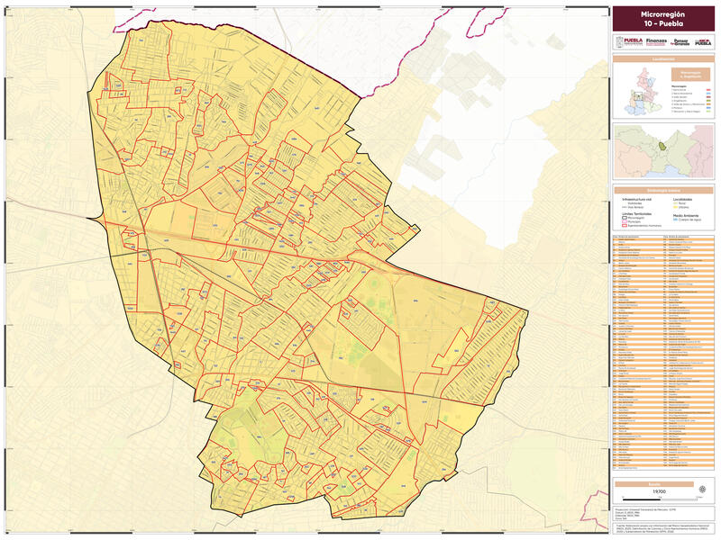 Microrregión 10. Puebla