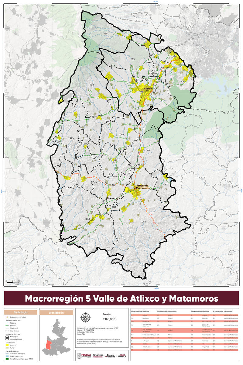 Macrorregión 5. Valle de Atlixco y Matamoros