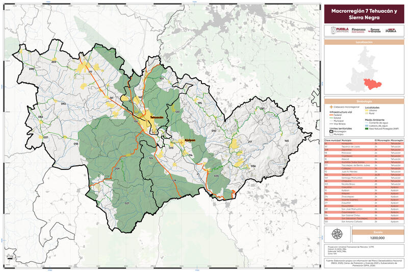 Macrorregión 7 Tehuacán y Sierra Negra